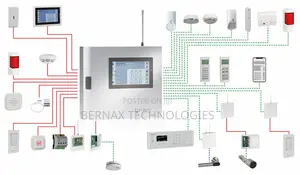 Installation of Smart Biometric Door Locks and Alarms