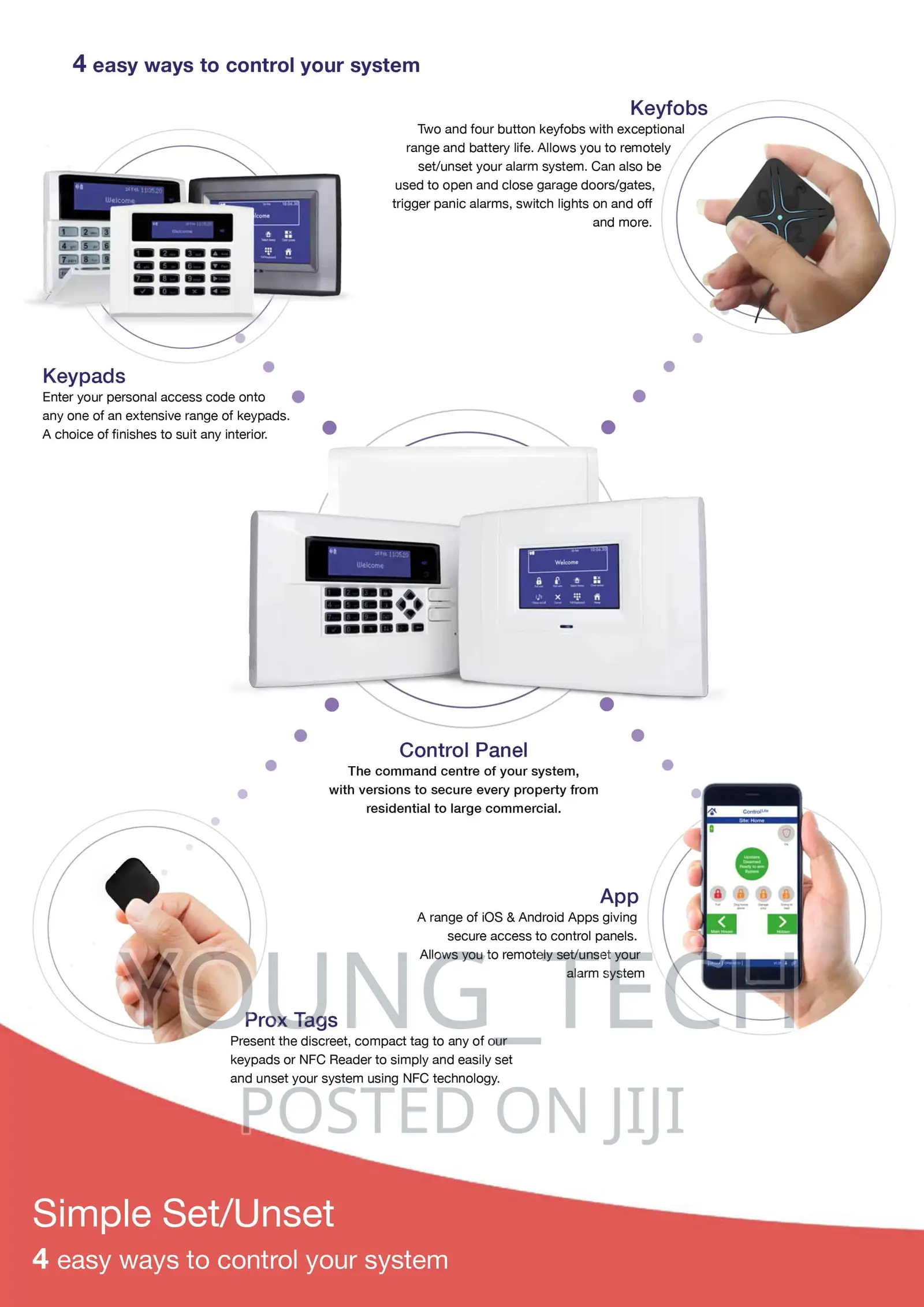 Installation of Smart Biometric Door Locks and Alarms