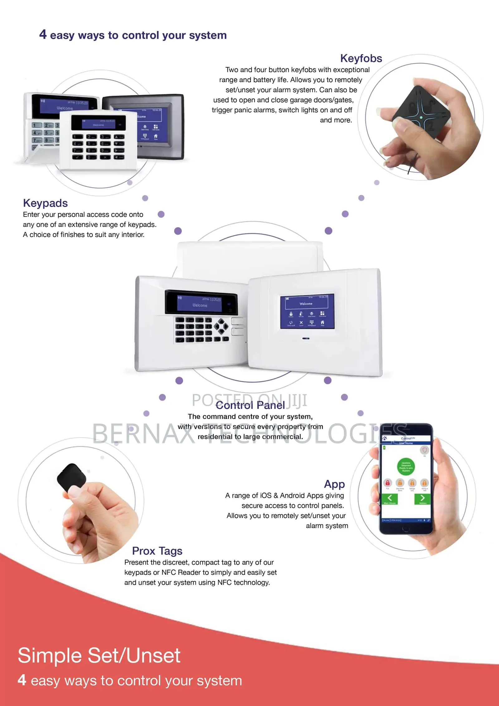 Installation of Smart Biometric Door Locks and Alarms