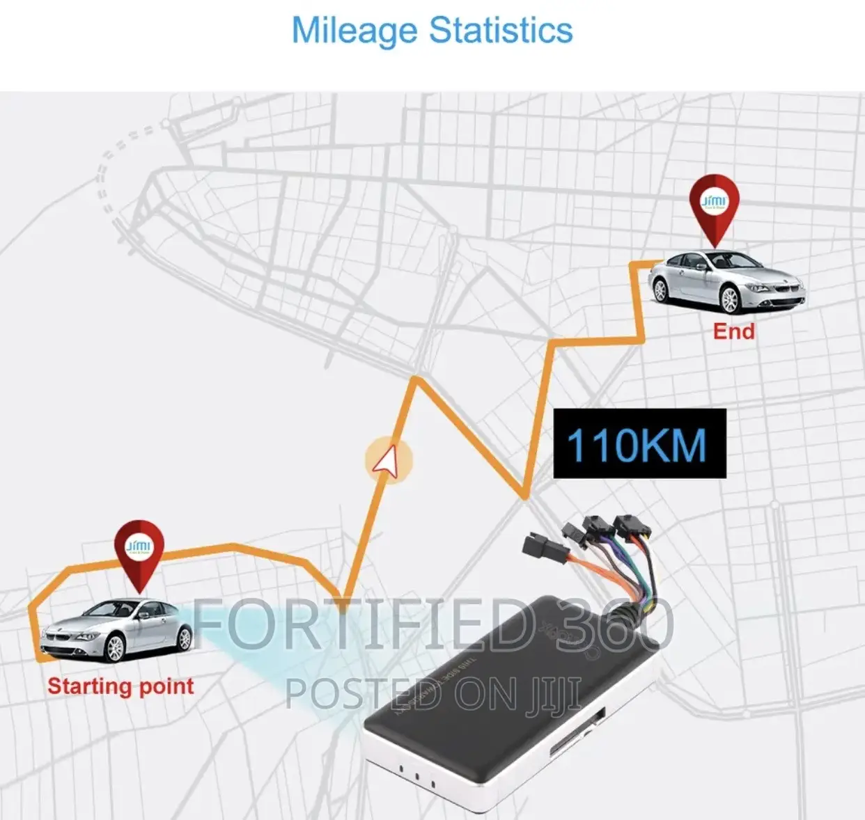 GPS Vehicle Tracker With Accessories at Affordable Prices