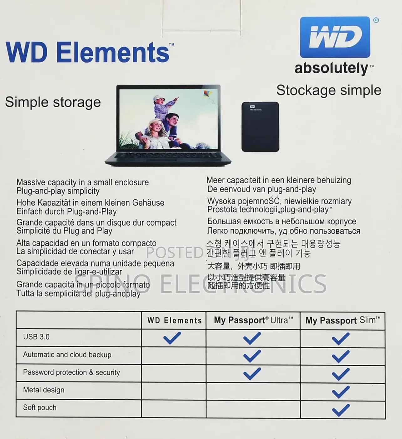 WD External Hard Drive Case Western Digital Elements (Black)