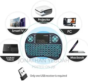 Wireless Mini Keyboard