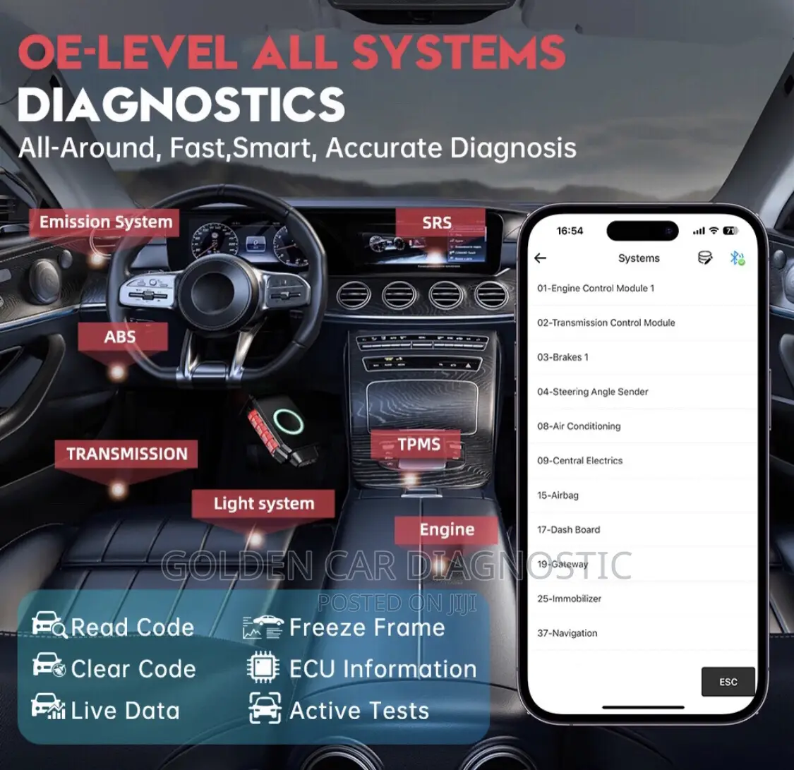 Vident Ismartdiag510 Pro OBD2 Car Diagnostic Scanner