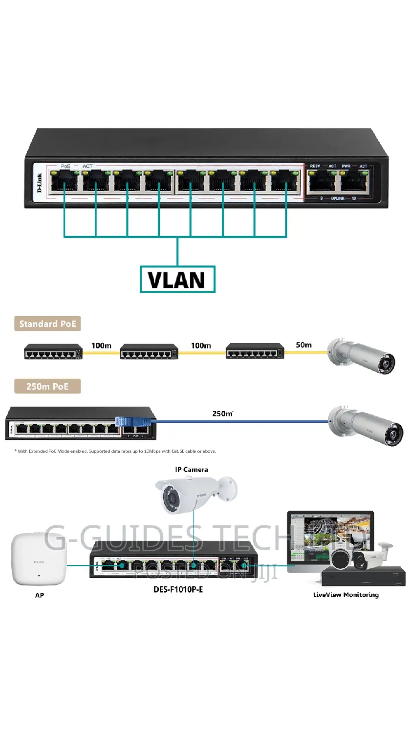 D-Link 10-Port Long Range Poe + Surveillance Switch