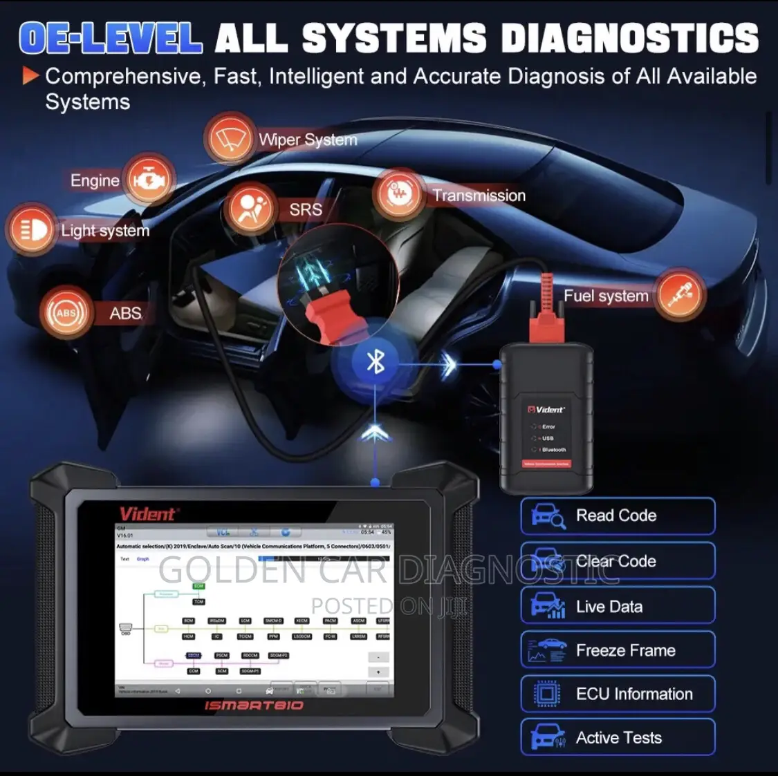 Vident Ismart810 Pro OBD2 Car Diagnostic Scanner
