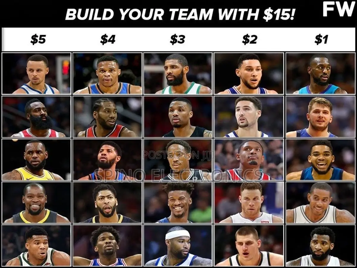 Nba2k24 for Ps4 Jailbreak