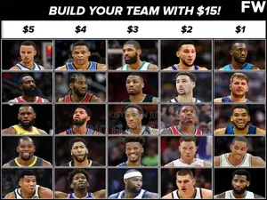 Nba2k24 for Ps4 Jailbreak