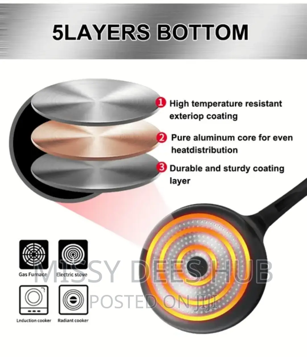 High Quality 11pcs Die Cast Aluminium Cookware