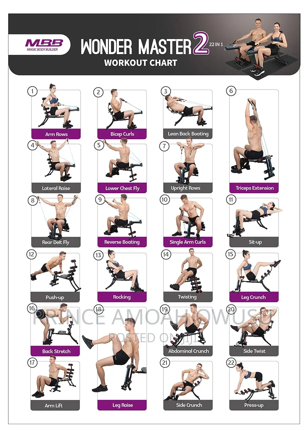 Wonder Master Core Abdominal Workout Chair