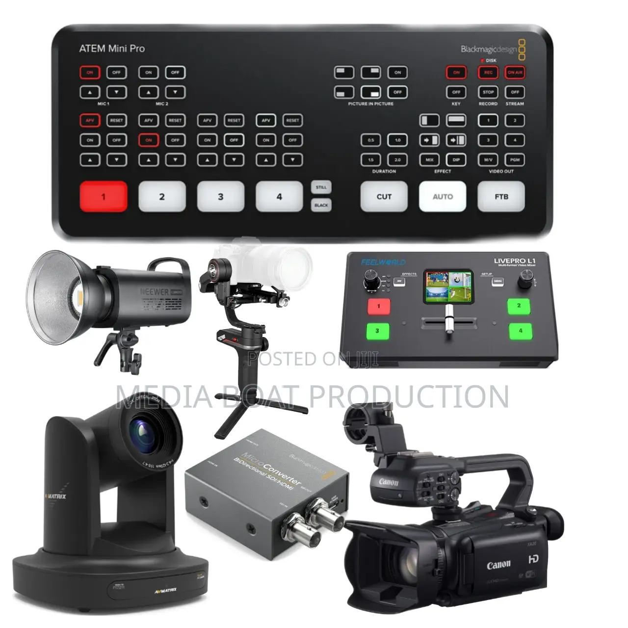 Boat Techy Gadgets