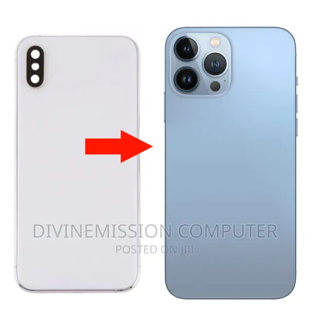 All Kinds of iPhone Cameras Converters With All Colors