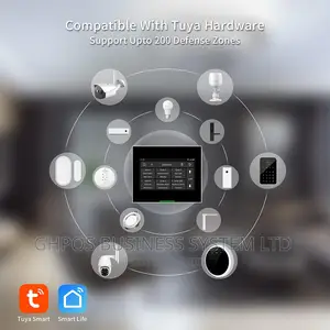 Touchscreen Smart Home Security Alarm System Kit