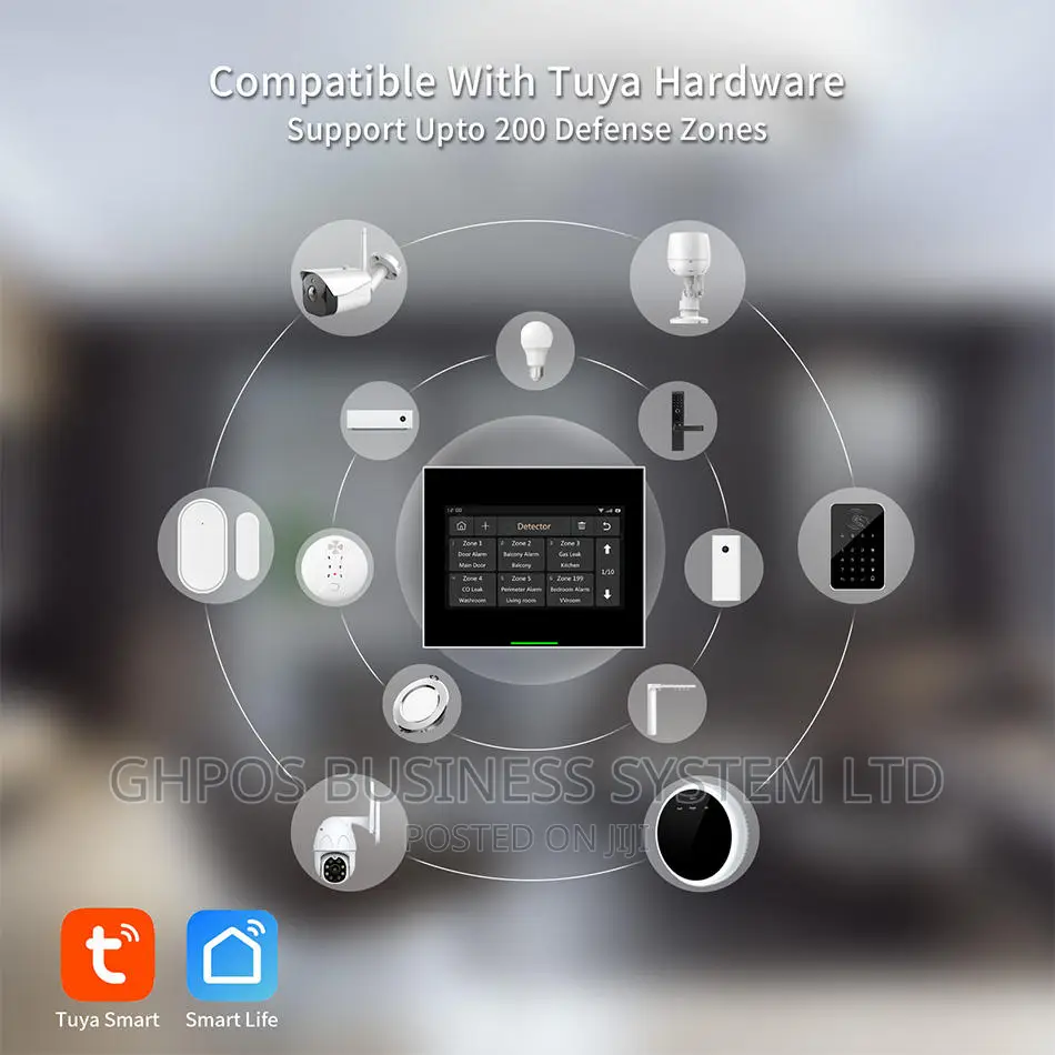 Touchscreen Smart Home Security Alarm System Kit