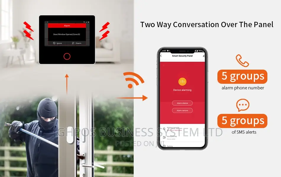 Touchscreen Smart Home Security Alarm System Kit