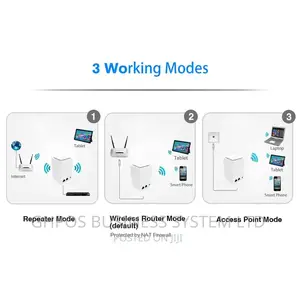 Ubero 300mbps Wireless Range Extender Mesh
