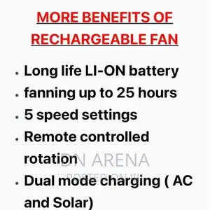 Solar / Electric Powered Rechargeable Fan With Solar Panel
