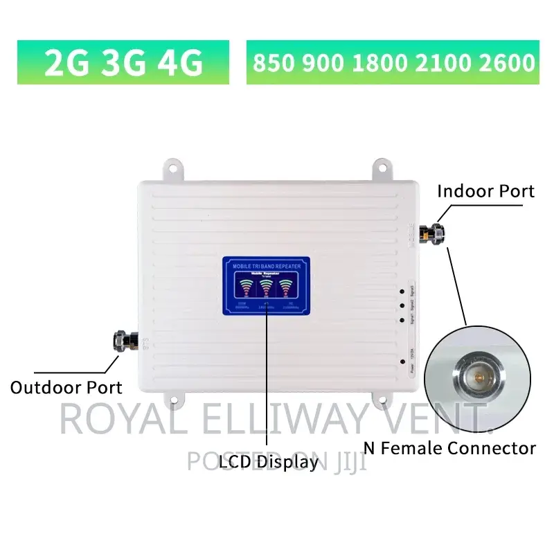 GSM Cellular Signal Network Booster
