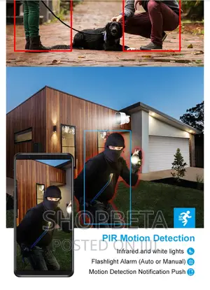 2023 Best SOLAR CCTV