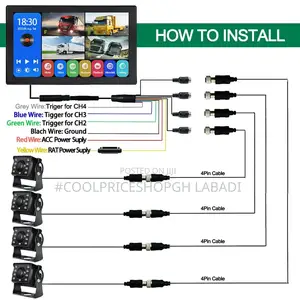 Vehicle Surveillance Camera Kits