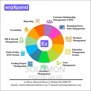 Erpnextxpand Software
