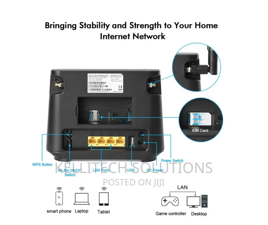 OLAX 4G LTE Universal Sim Router