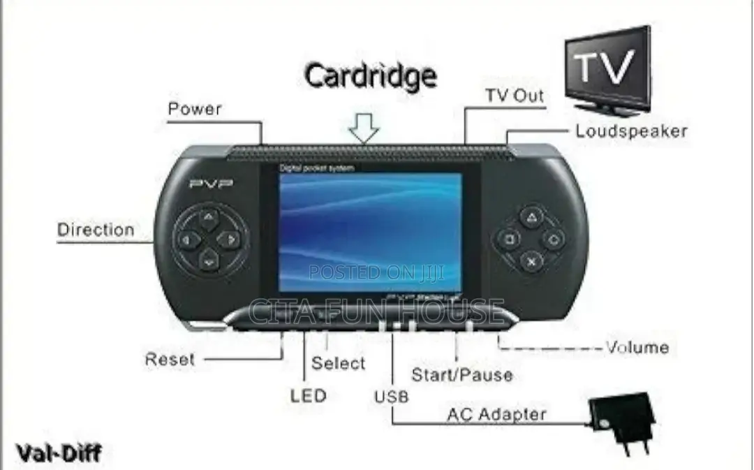 PVP Station Console Game