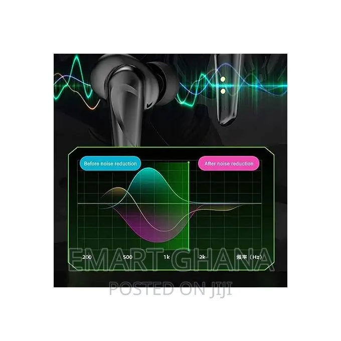 Earbuds Wireless Bluetooth Gaming Sport Running Headphone