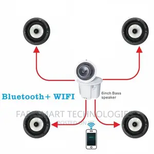 4.1 Wifi / Bluetooth Ceiling Speakers