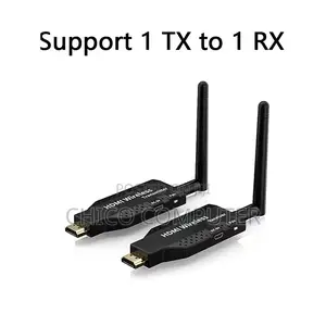 Hdmi Wireless Transmitter and Receiver