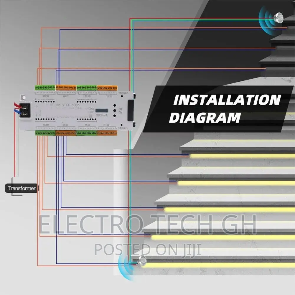 Strip Light Stairs Motion Sensor