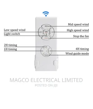 Ceiling Fan Light With Remote