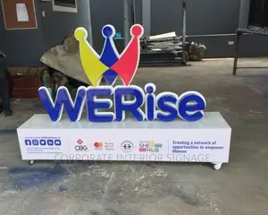 Graphic Design and 3D Signage