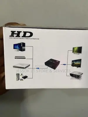 Hdmi Splitter. 4 Port