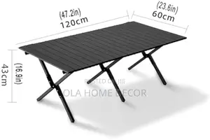 Events Table