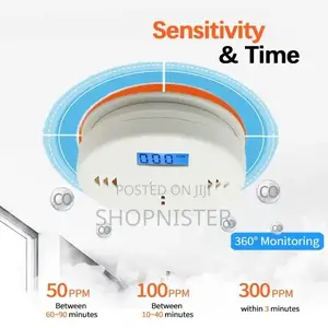 Warning Siren Alarm Detector Carbon Monoxide Detector
