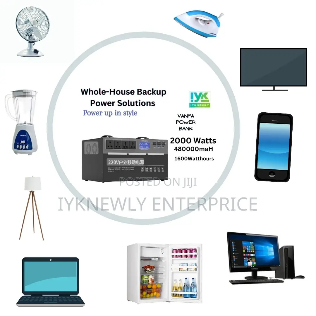 Computer and Office at Home Power Supply
