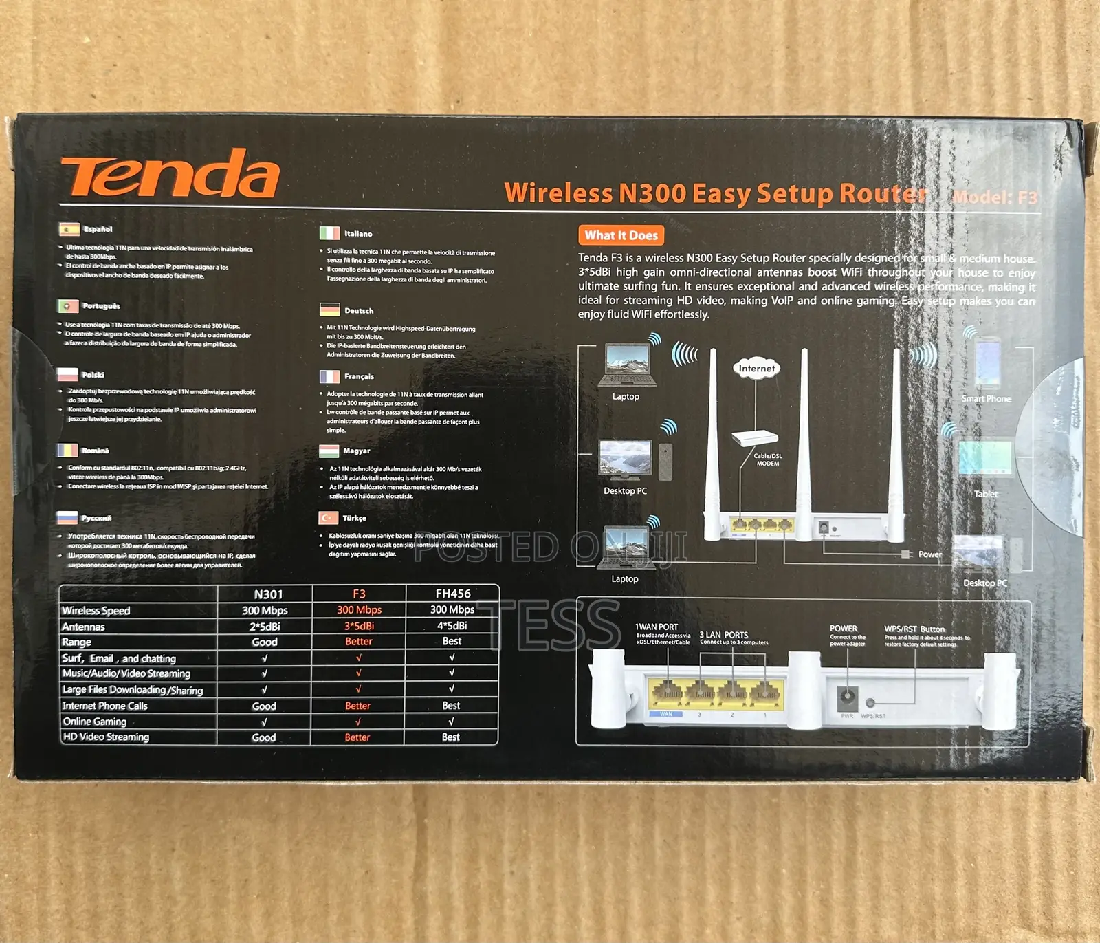 Tenda F3 Wireless N300 Broadband Router (Not a Sim Router)