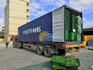 Global Procurement , Importation Service