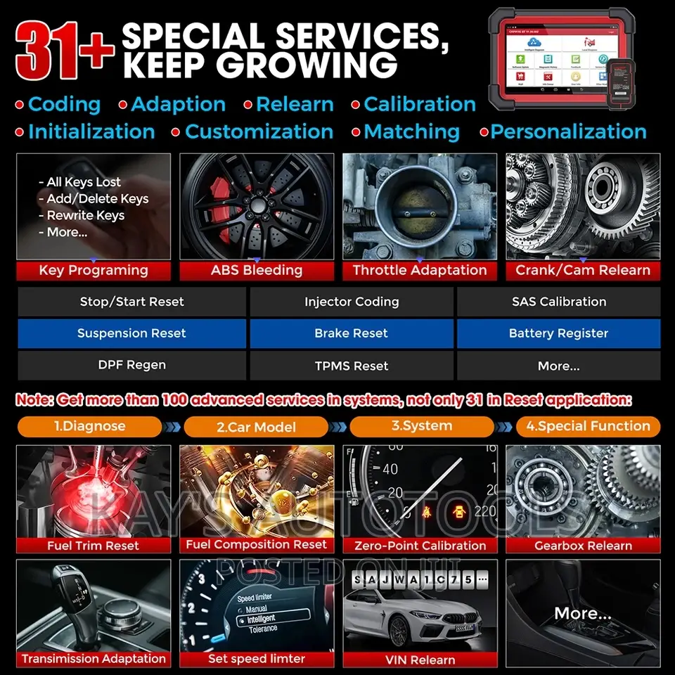 Launch Crp919x Bt Bluetooth Car Full Diagnostics Scanner