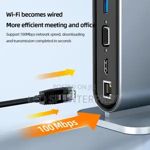 12 in 1 Docking Station