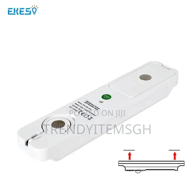 Wireless Led Motion Sensor Cabinet Lights Cordless