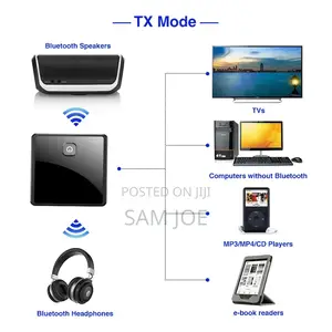 Bluetooth Receiver Transmitter Toslink Optical Adapter AUX