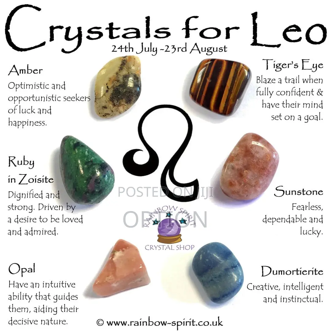 Zodiac Birthstone Necklace