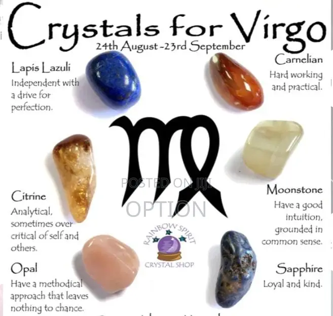Zodiac Birthstone Necklace
