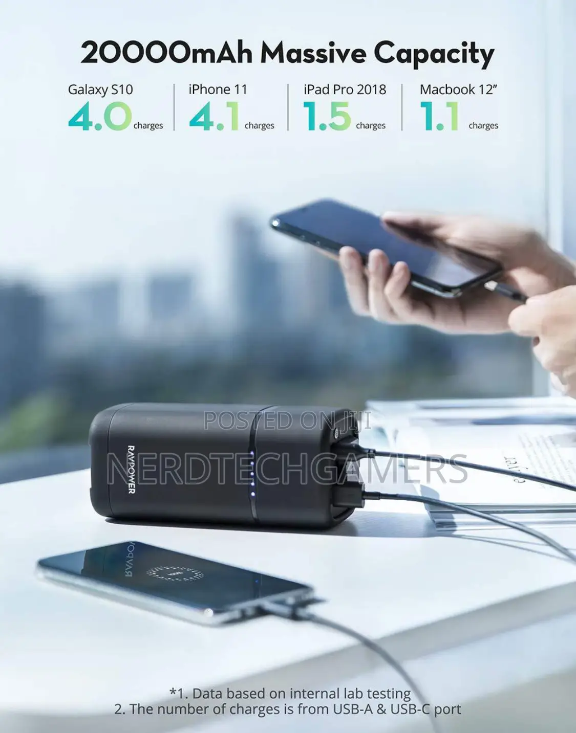 RAVPOWER 20,000mah 80W 2 Port Power Port