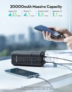 RAVPOWER 20,000mah 80W 2 Port Power Port