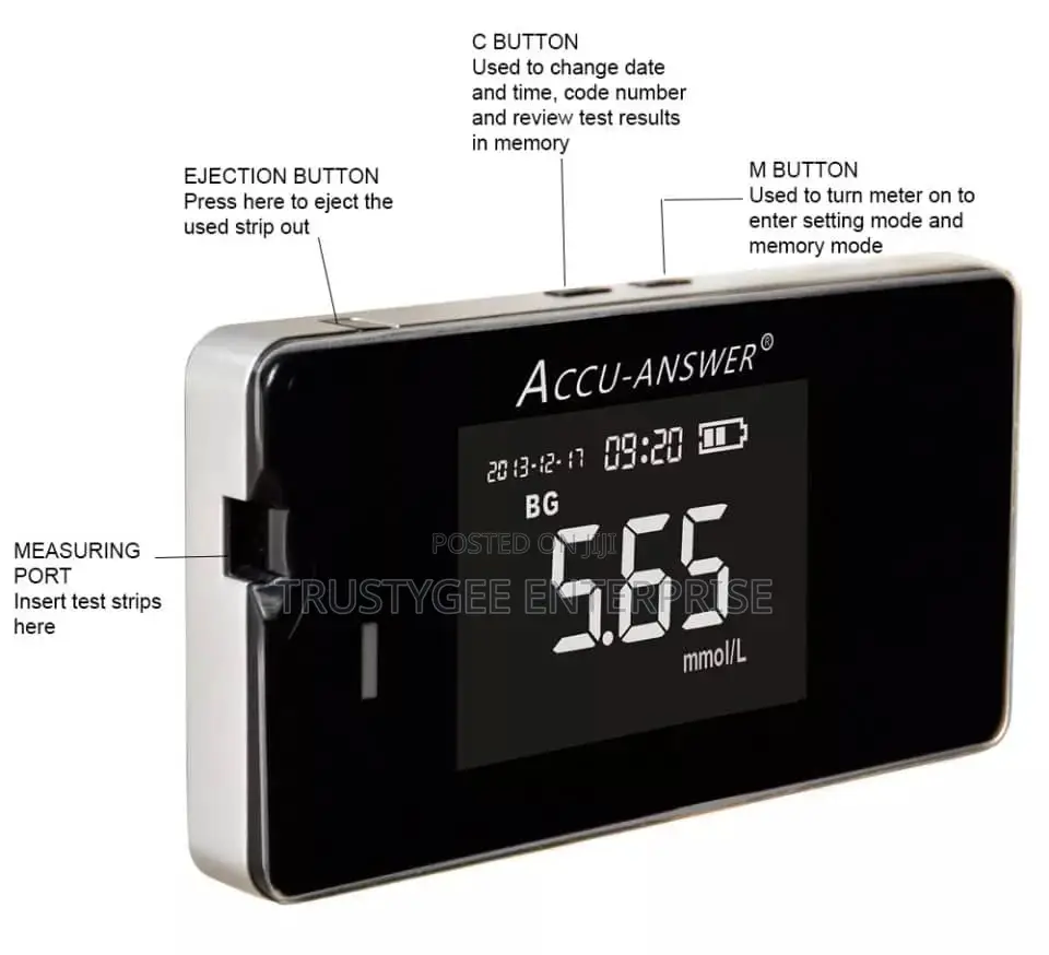 4in1 Multi-functional Monitoring System