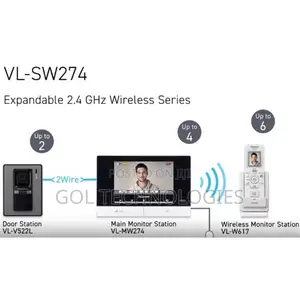 Panasonic Video Door Bell With Cordless Phone Vl-Sw272