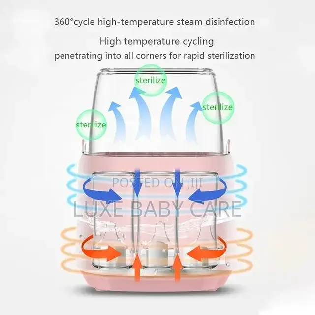 Fast Milk Warmer With Timer Breastmilk or Formula