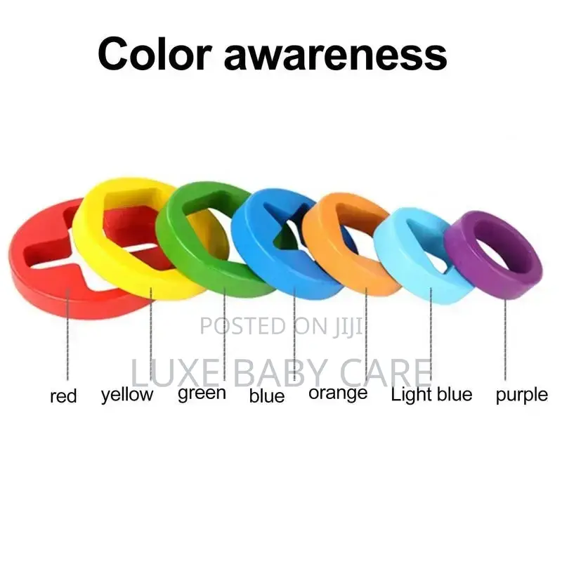 Geometric Shape Recognition